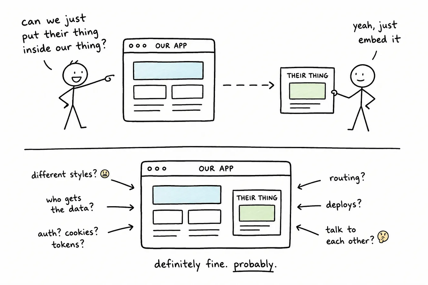 Two web applications composed into one product surface